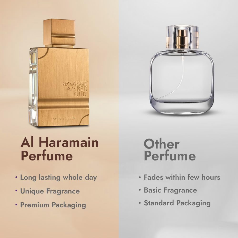 Al Haramain Amber Oud Gold Edition EDP 60ml - Arabian Perfume with Tropical Amber & Melon, 12H Long Lasting, WhatsApp Scent Atlas Access